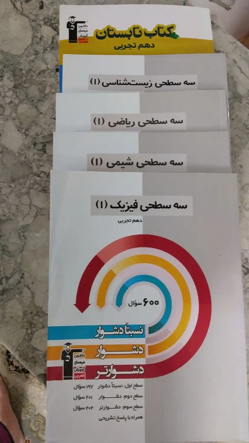 کتاب سوال سه سطحی کانون قلم چی|کتاب و مجله آموزشی|مشهد, کوشش|دیوار