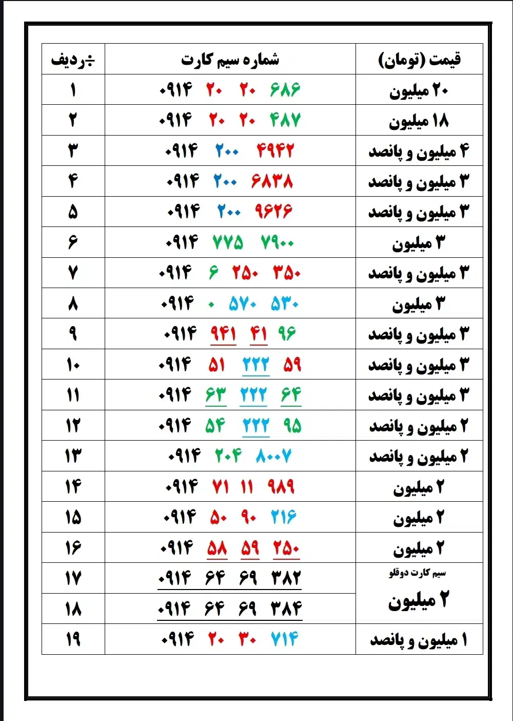 0914.20.20.868|سیم‌کارت|تبریز, |دیوار
