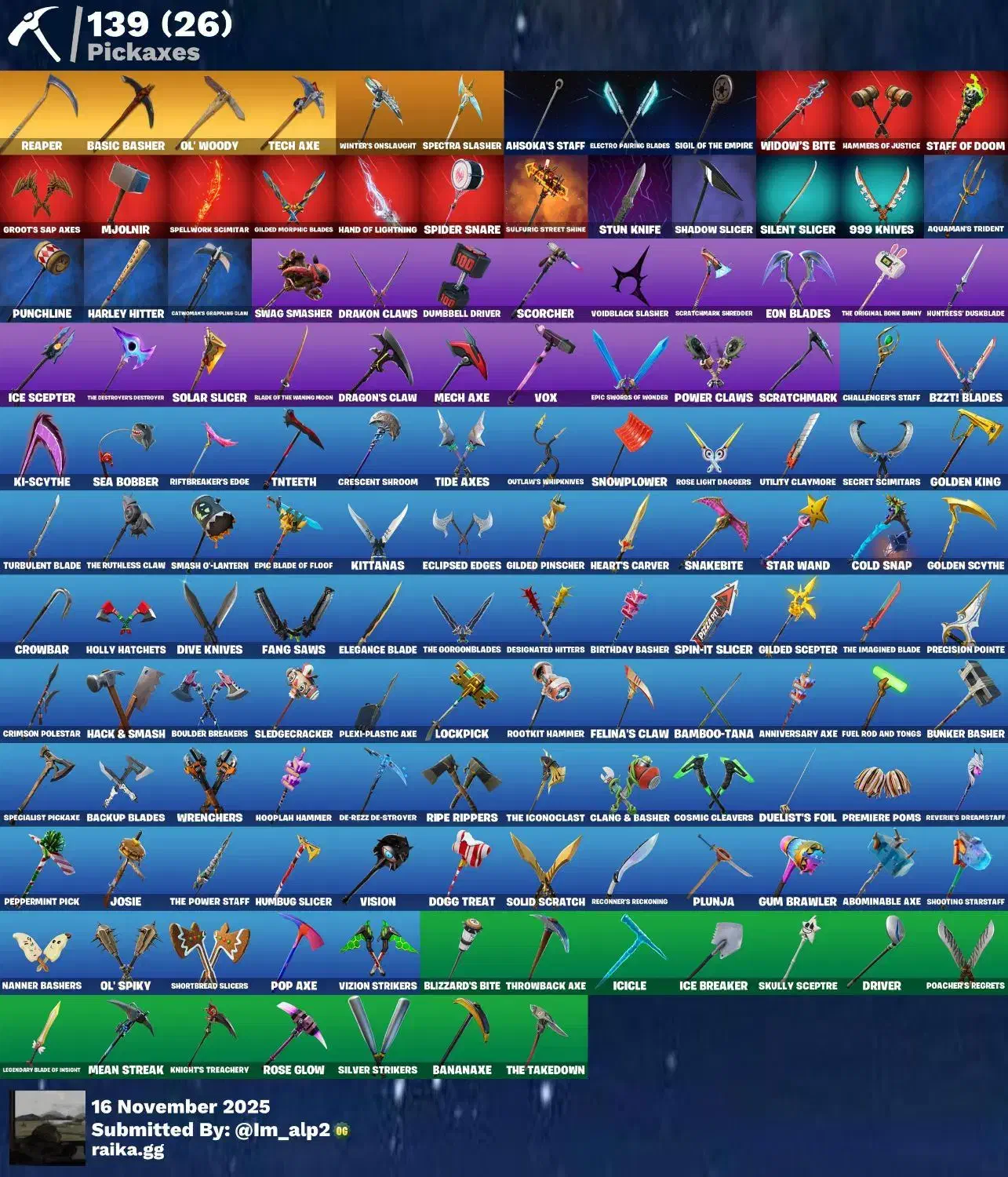 اکانت فورتنایت ترویس|کنسول، بازی ویدئویی و آنلاین|شیراز, شهرک ترکان|دیوار