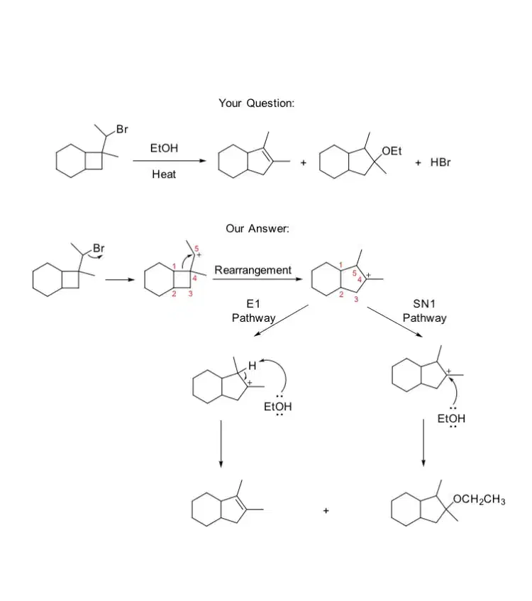 تدریس و حل سوالات شیمی آلی|خدمات آموزشی|تهران, اقدسیه|دیوار