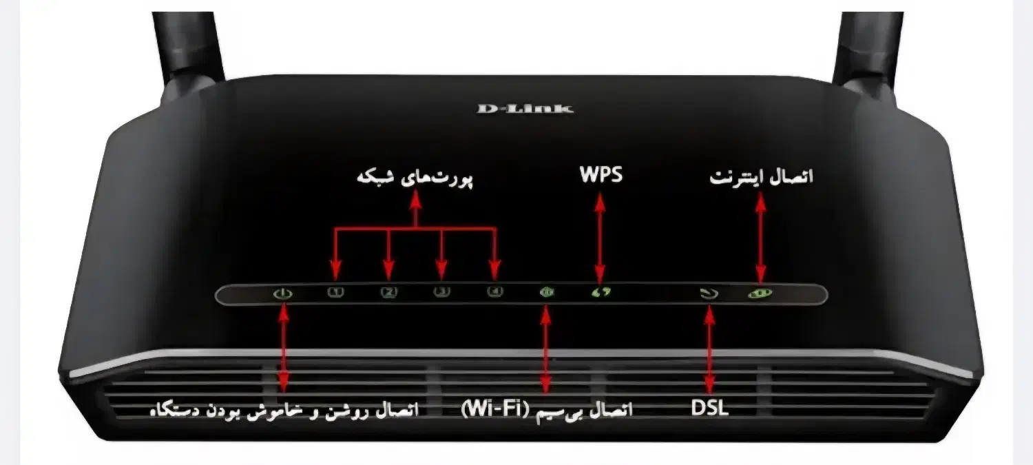 مودم D-link|مودم و تجهیزات شبکه|کرج, گوهردشت|دیوار