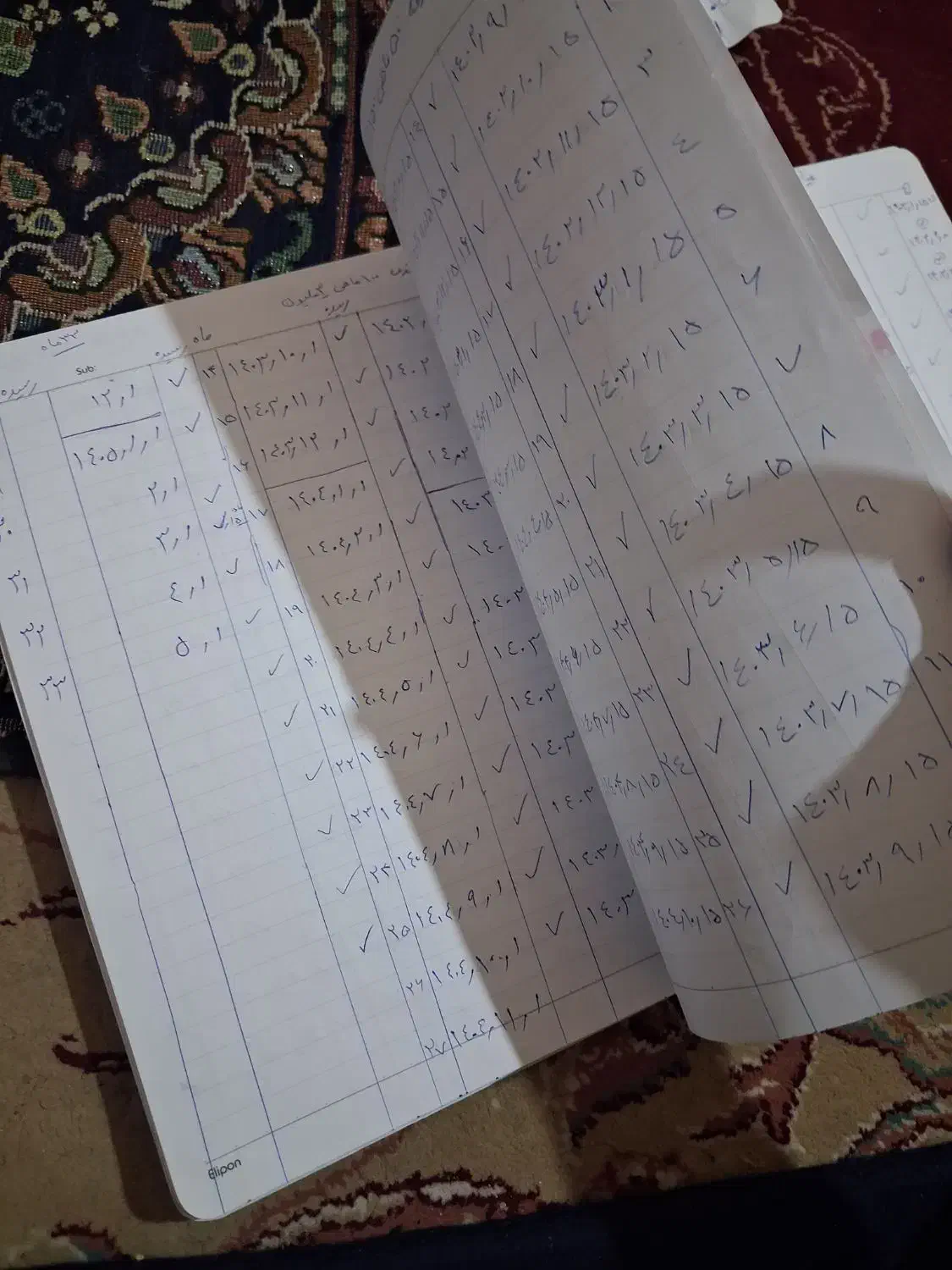 قرعه کشی معتبر|جواهرات|رامشیر, |دیوار