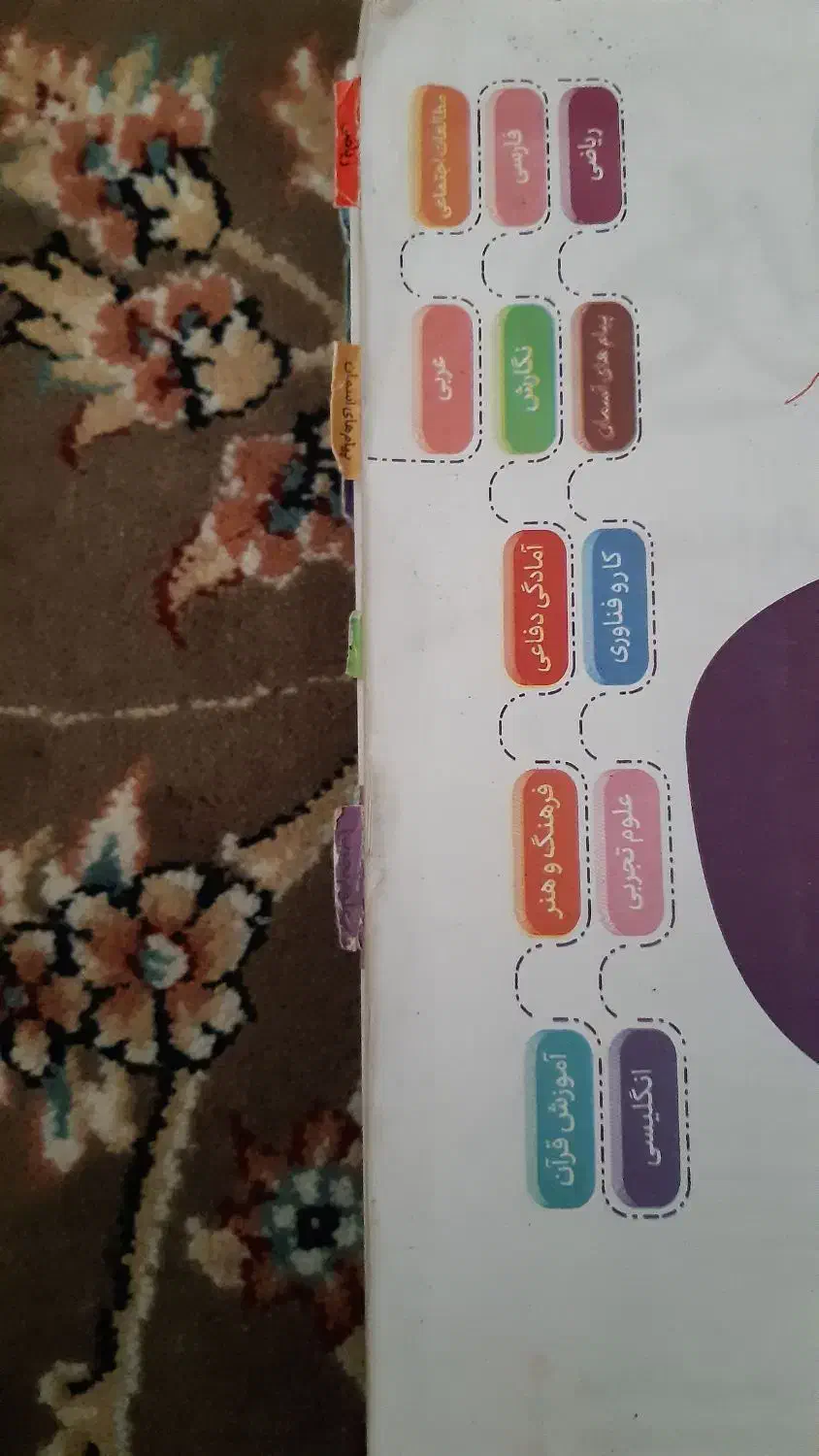 کتابکار‌دروس‌طلایی‌نهم|کتاب و مجله آموزشی|قم, گلزار|دیوار