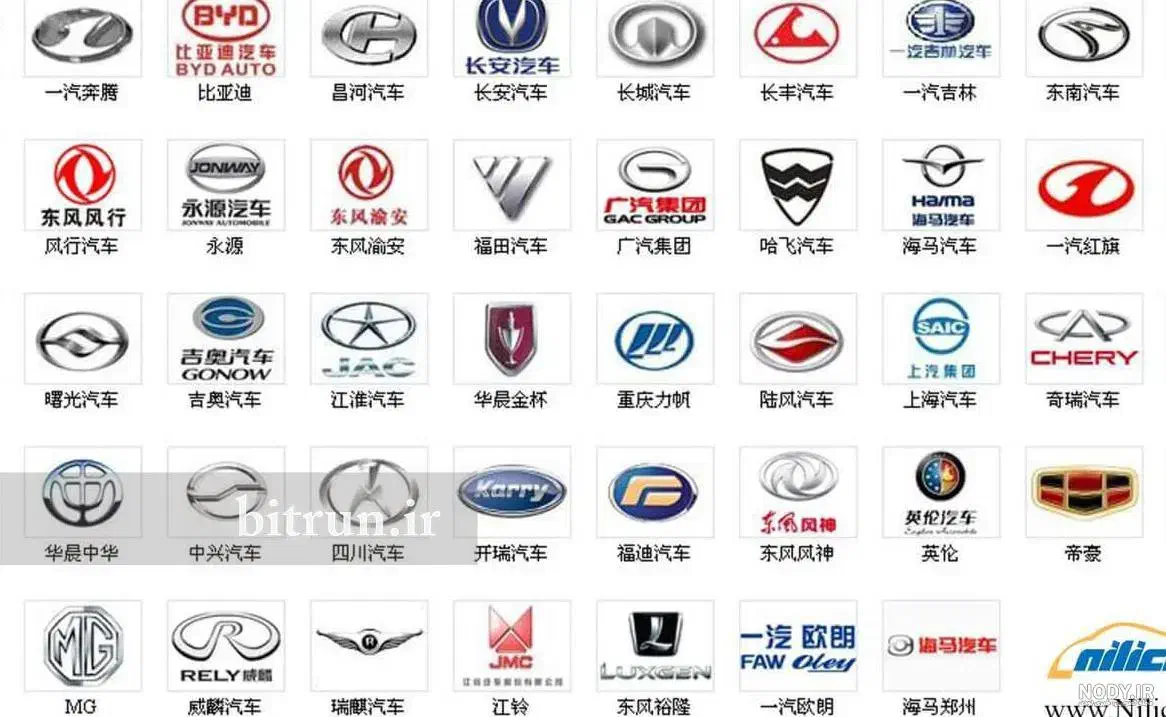 لوازم یدکی تمام ماشین های چینی|قطعات یدکی و لوازم جانبی|تهران, بهارستان|دیوار