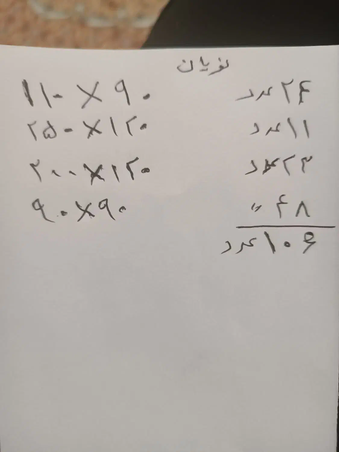 تعدادی نئوپان بفروش می رسد|فروشگاه و مغازه|شیراز, ملاصدرا|دیوار