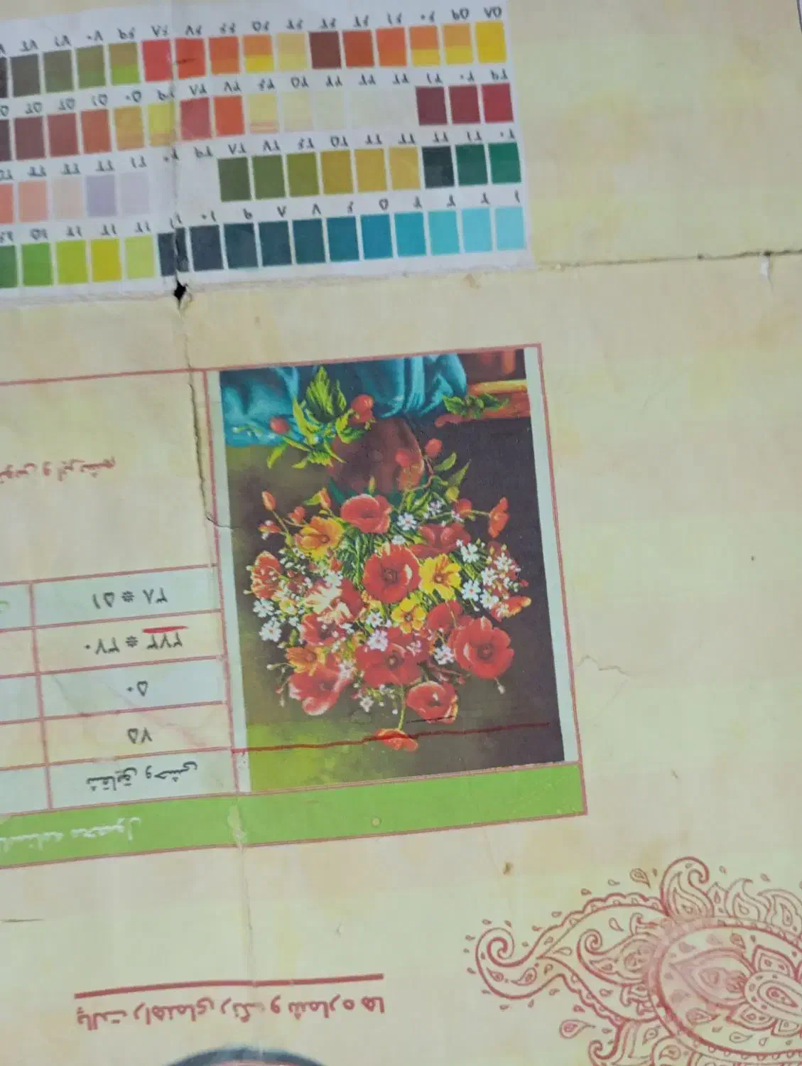 نخ و نقشه تابلو فرش|تابلو فرش|تهران, زهتابی|دیوار