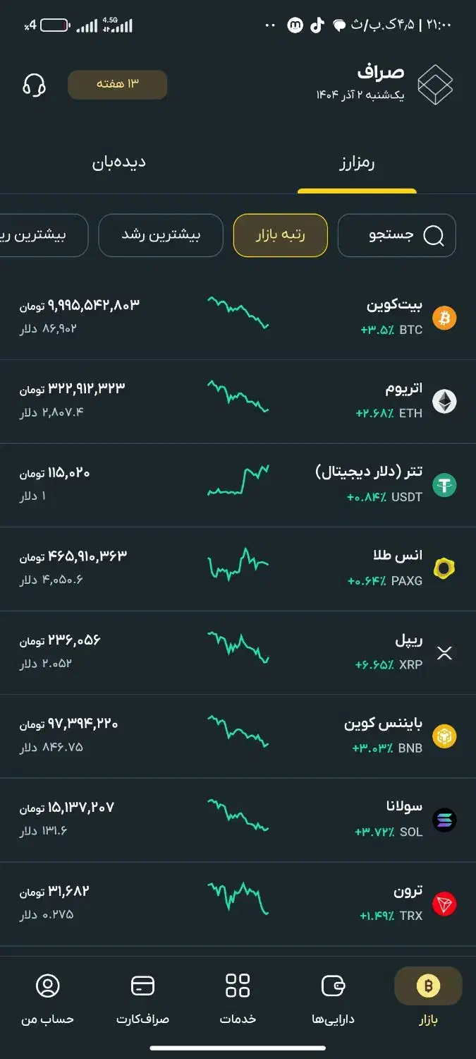 کد هدیه ورود به برنامه صراف|کارت هدیه و تخفیف|اصفهان, باغ نگاره|دیوار