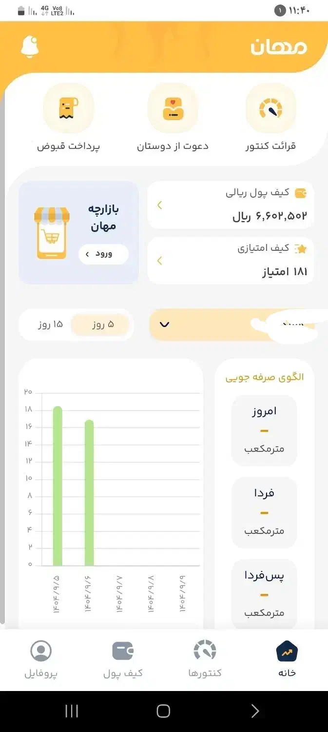 مهان درآمد رایگان و واقعی|کارت هدیه و تخفیف|یزد, |دیوار
