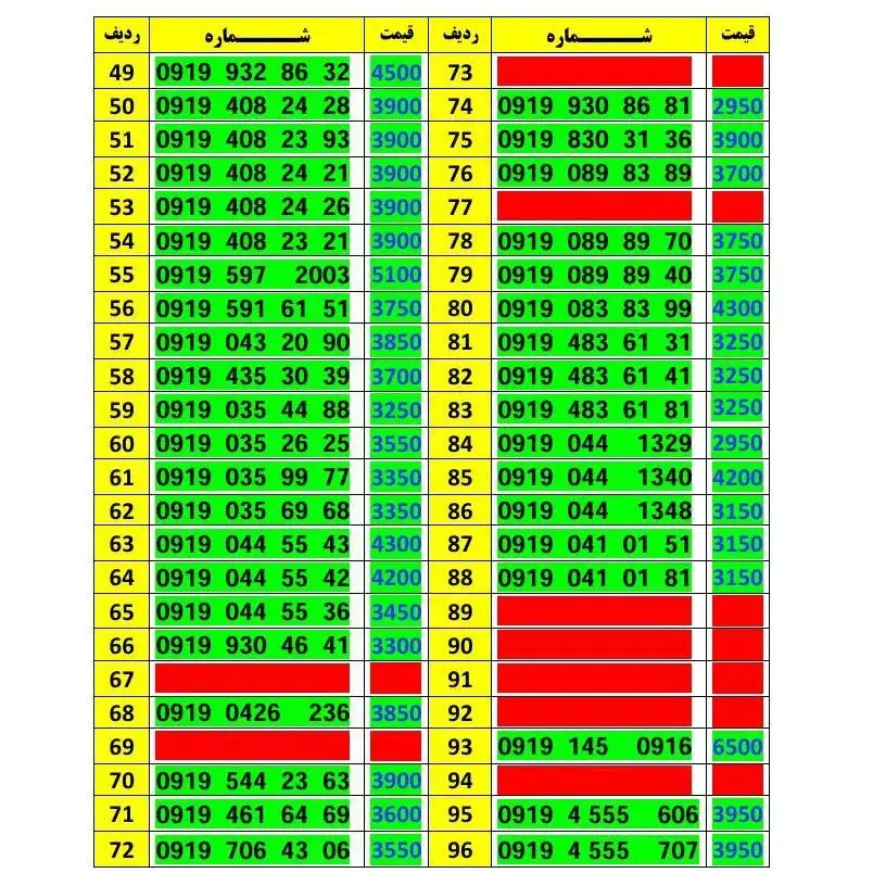 0919-408-24-26|سیم‌کارت|تهران, حافظیه|دیوار