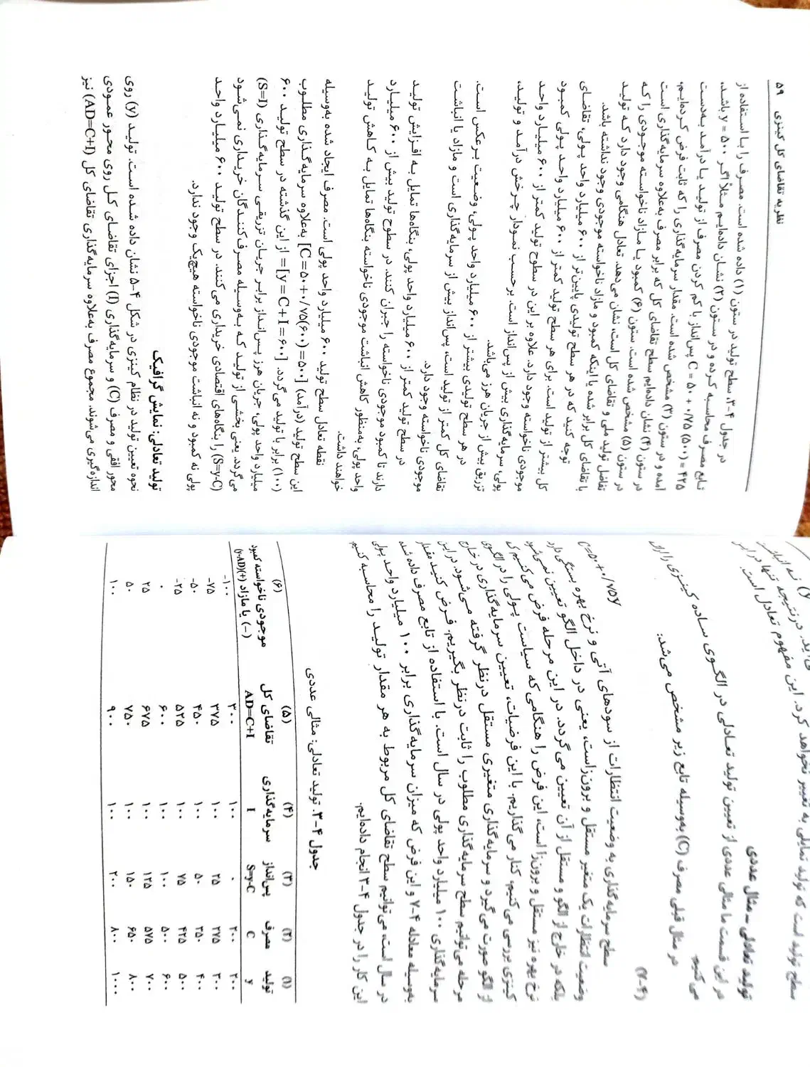 اصول علم اقتصاد۲(اقتصاد کلان)پیام نور|کتاب و مجله آموزشی|بدره, |دیوار