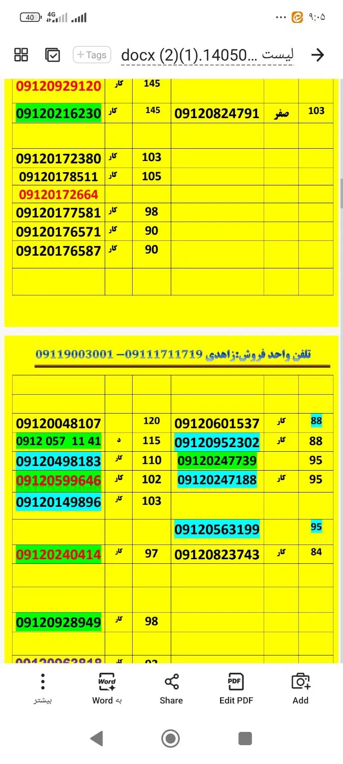 09113717964|سیمکارت|گرگان, |دیوار