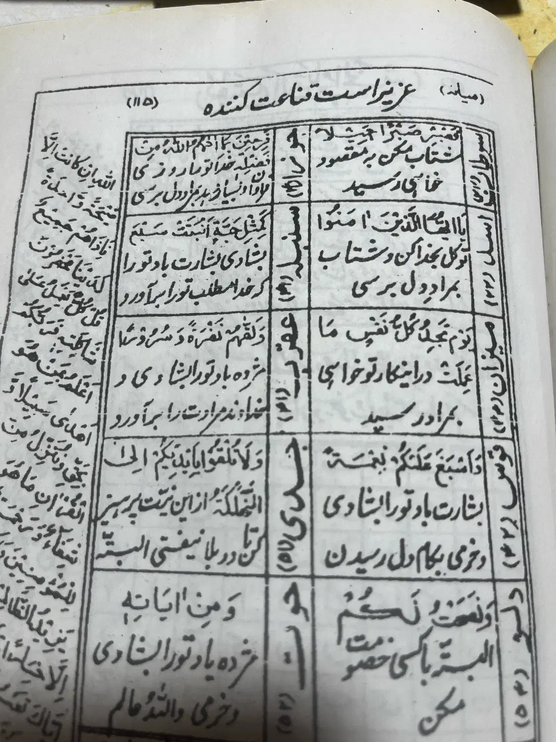 کتابت و سرکتاب|کتاب و مجله مذهبی|رشت, بلوار گیلان|دیوار