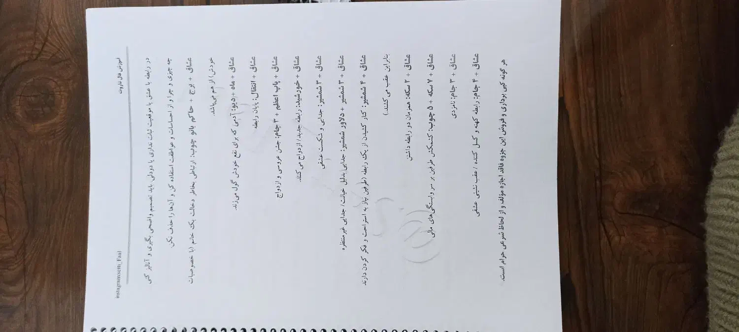 آموزش فال تاروت پاسور قهوه (حضوری ۴جلسه)|خدمات آموزشی|ارومیه, |دیوار