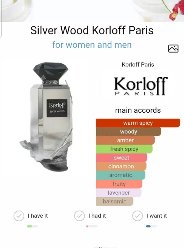 ادکلن مردانه سیلور وود کارلف پاریس فرانسه|آرایشی، بهداشتی، درمانی|تهران, نارمک|دیوار