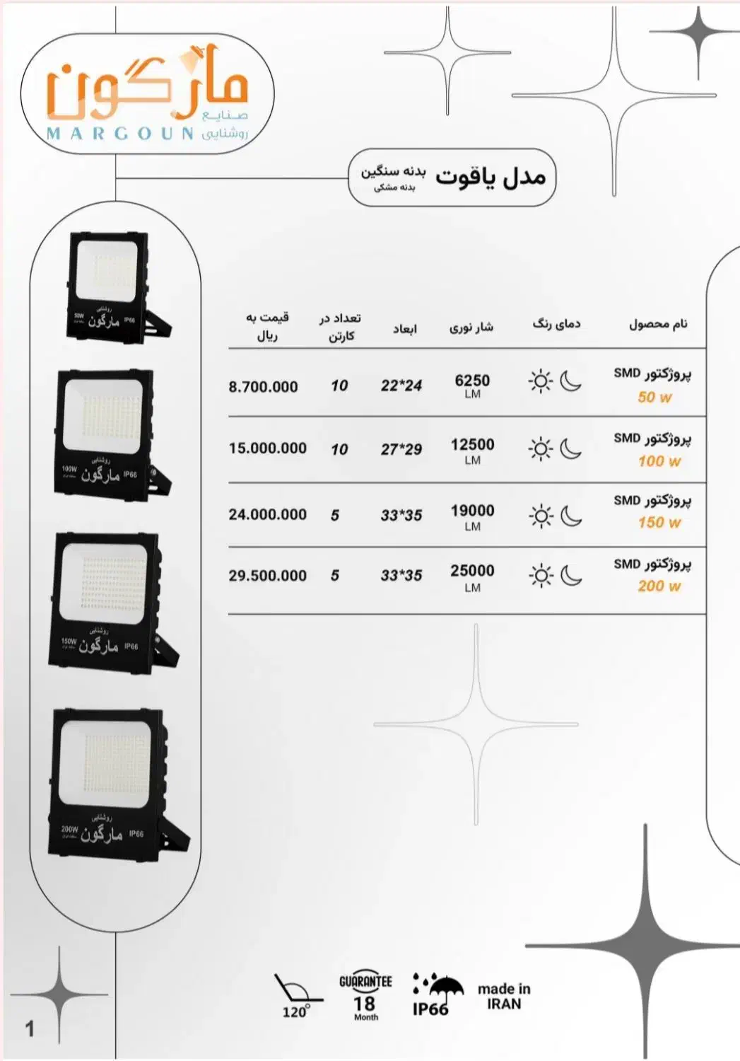 نمایندگی پرژکتور / چراغ / پنل در لاله زار|لامپ و چراغ|تهران, لاله زار|دیوار