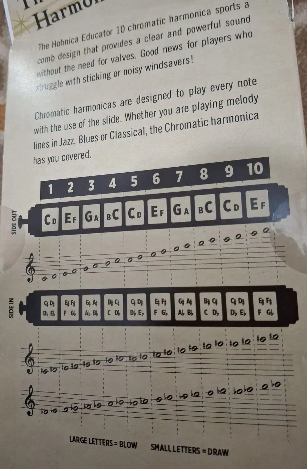 ساز دهنی هوهنر مدل educator 10|سازهای بادی|نجف‌آباد, منتظری جنوبی|دیوار