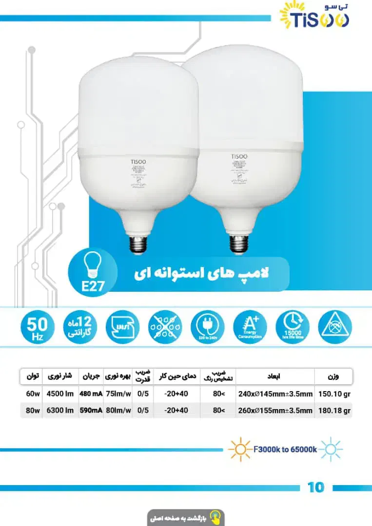 فروش عمده انواع لامپ LED|عمده‌فروشی|تهران, لاله زار|دیوار