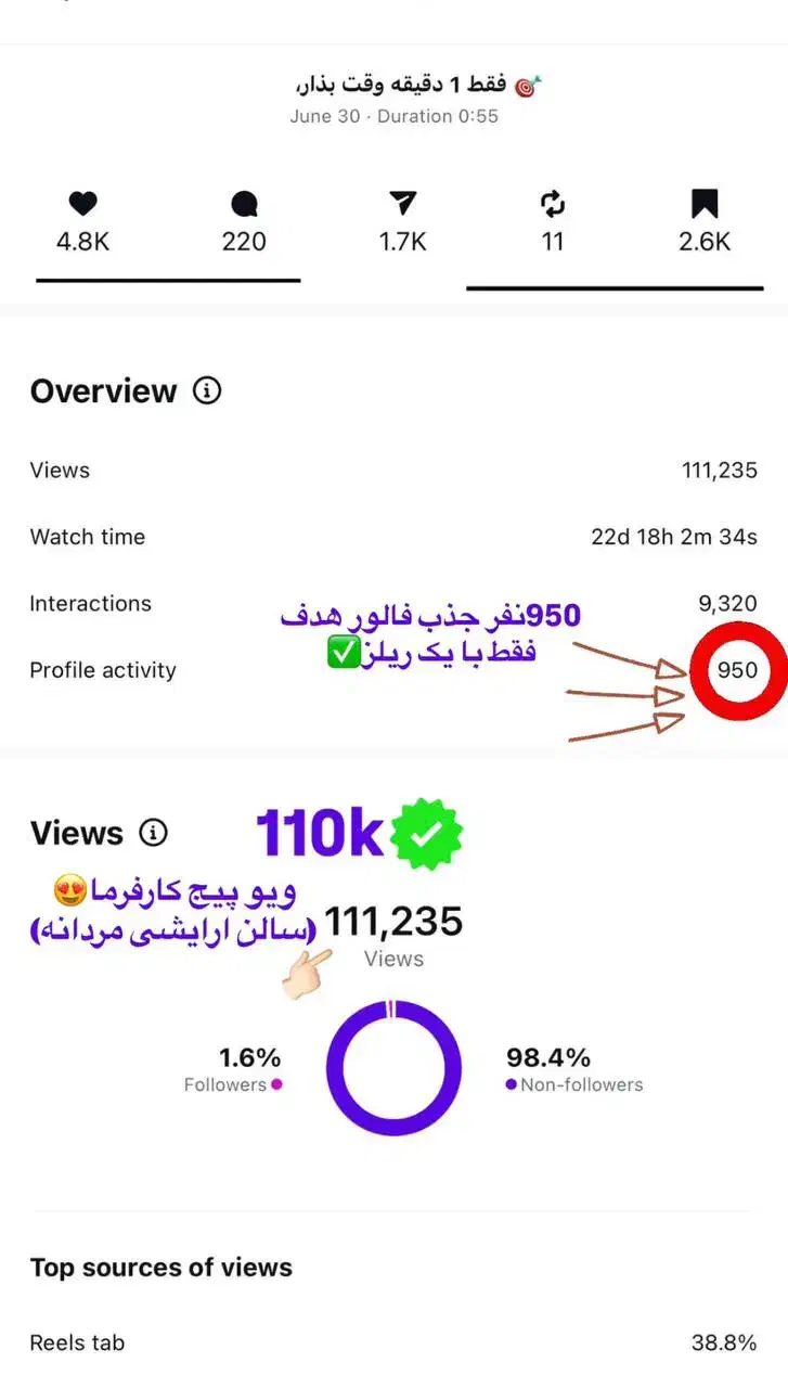 تولید ریلز حرفه ای برای پیج اینستاگرام شما|خدمات رایانهای و موبایل|رشت, چله خانه|دیوار