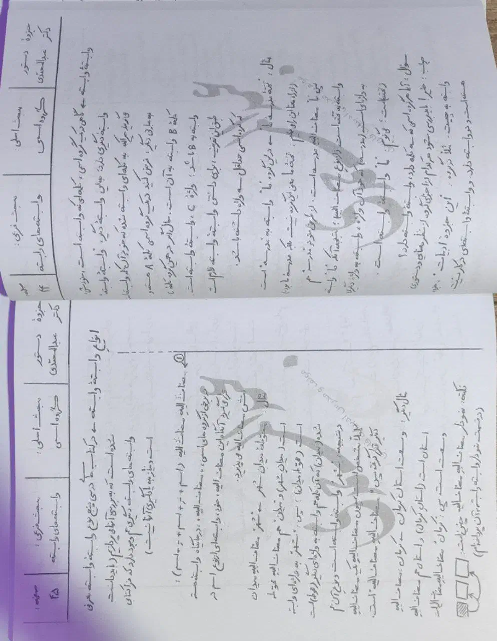 جزوه ادبیات عبدالمحمدی|کتاب و مجله آموزشی|شیراز, وحدت|دیوار