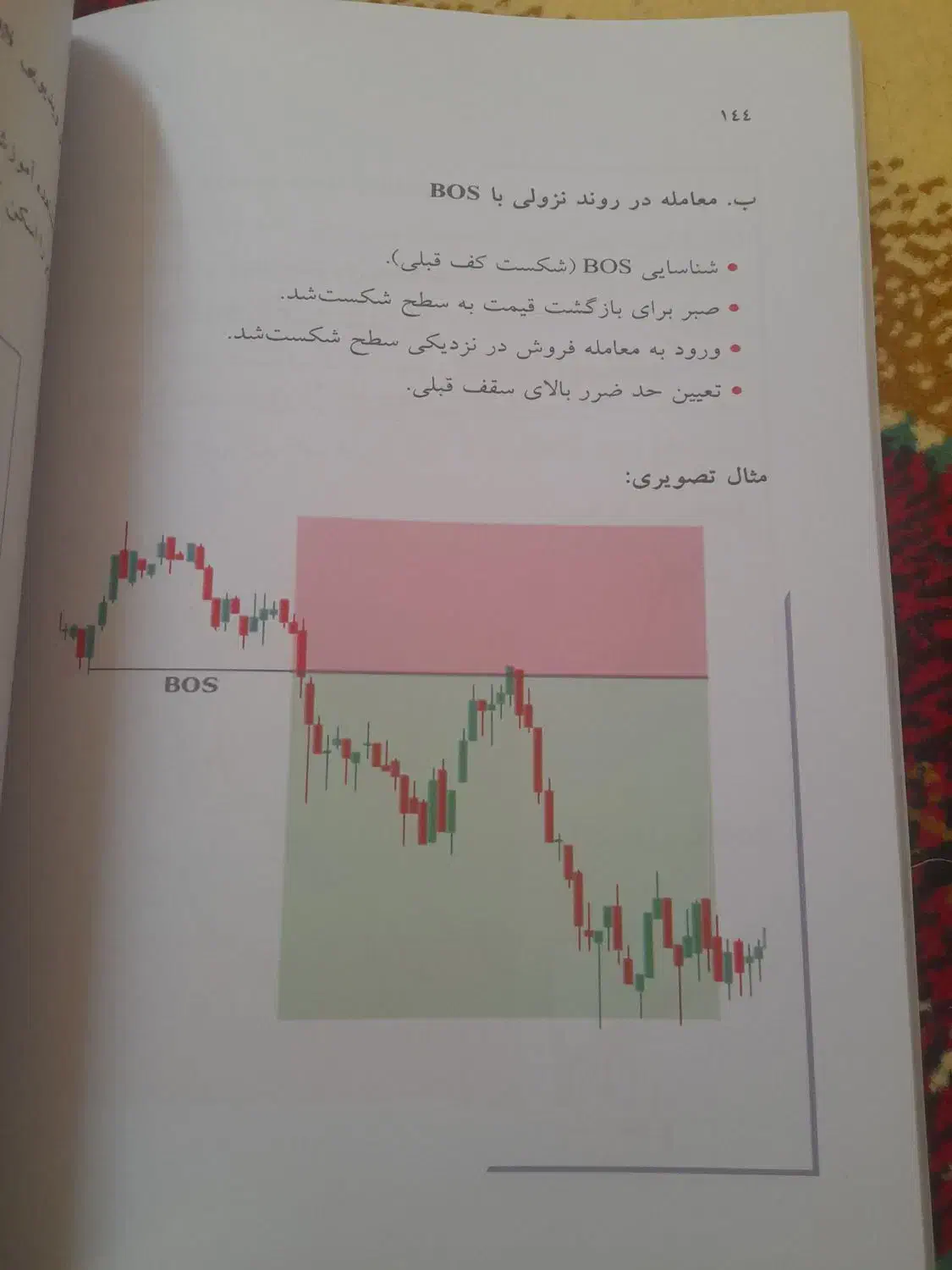 کتاب ترید صفر تا صد یادگیری|کتاب و مجله آموزشی|رامیان, |دیوار