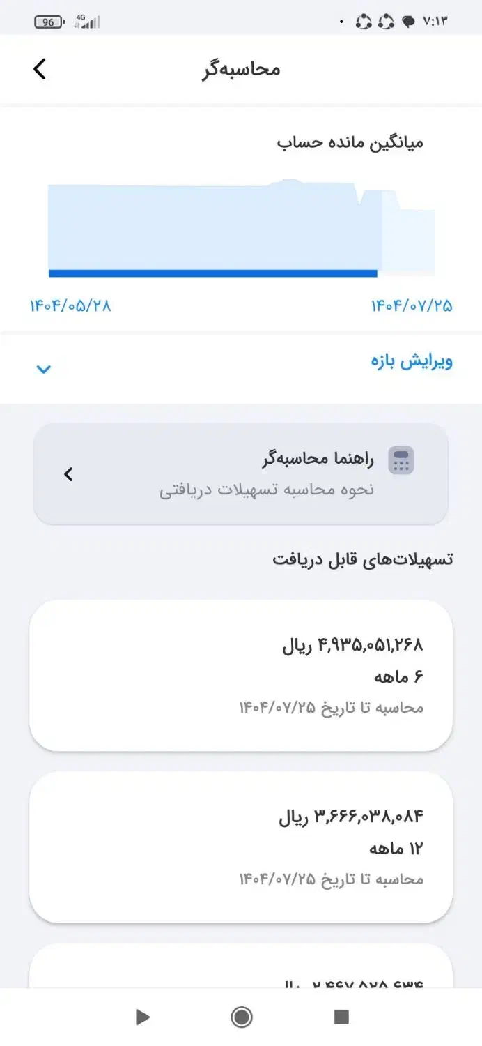 فروش وام طرح مهربانی بانک ملی|خدمات مالی، حسابداری، بیمه|تربت‌حیدریه, یحیی آباد|دیوار
