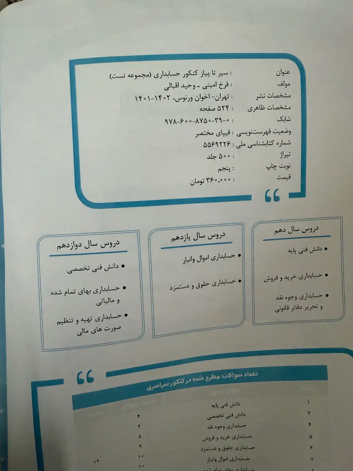 کتاب تست|کتاب و مجله آموزشی|قم, چهل درخت‎|دیوار