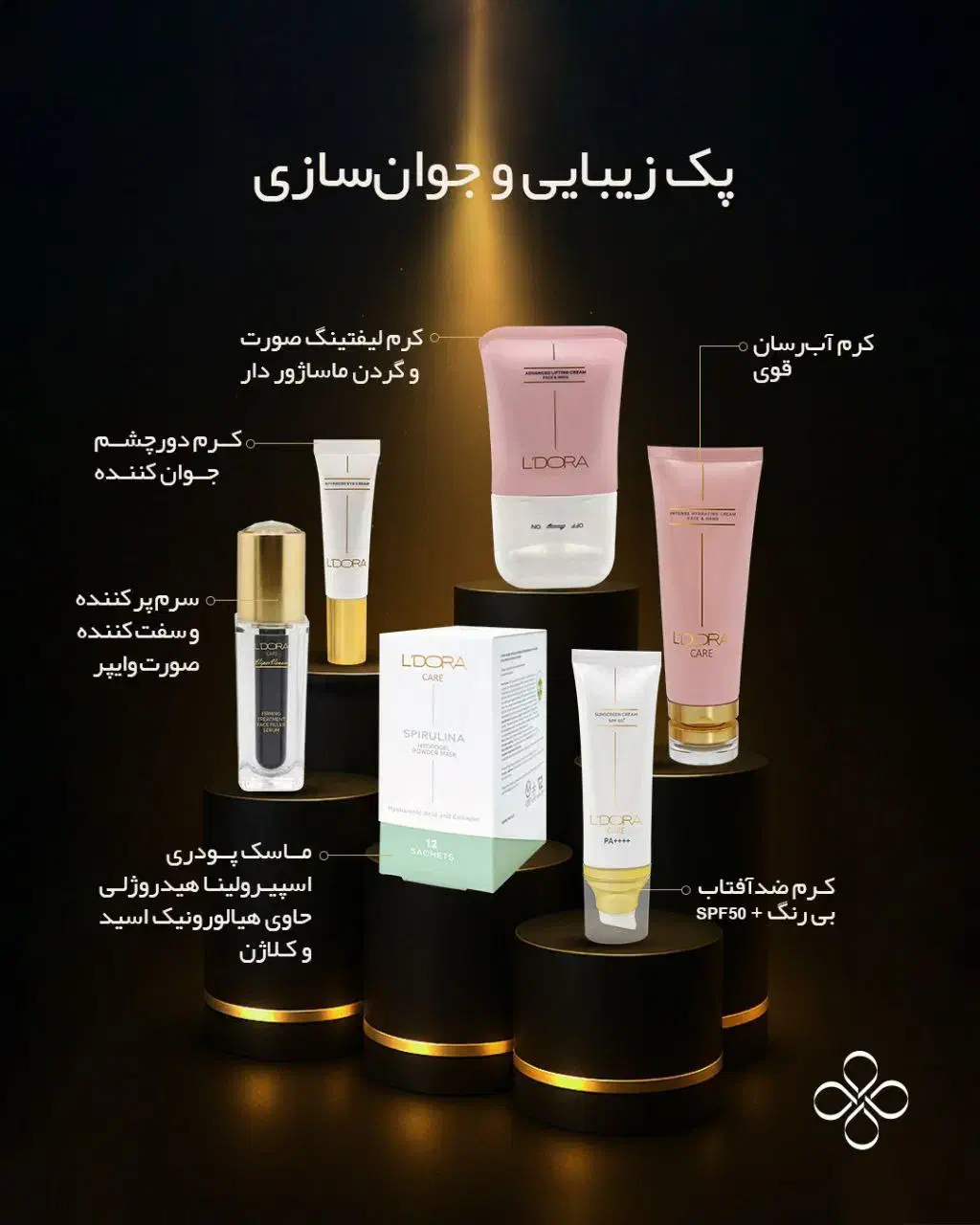 لدورا|آرایشی، بهداشتی، درمانی|رشت, پیرسرا|دیوار