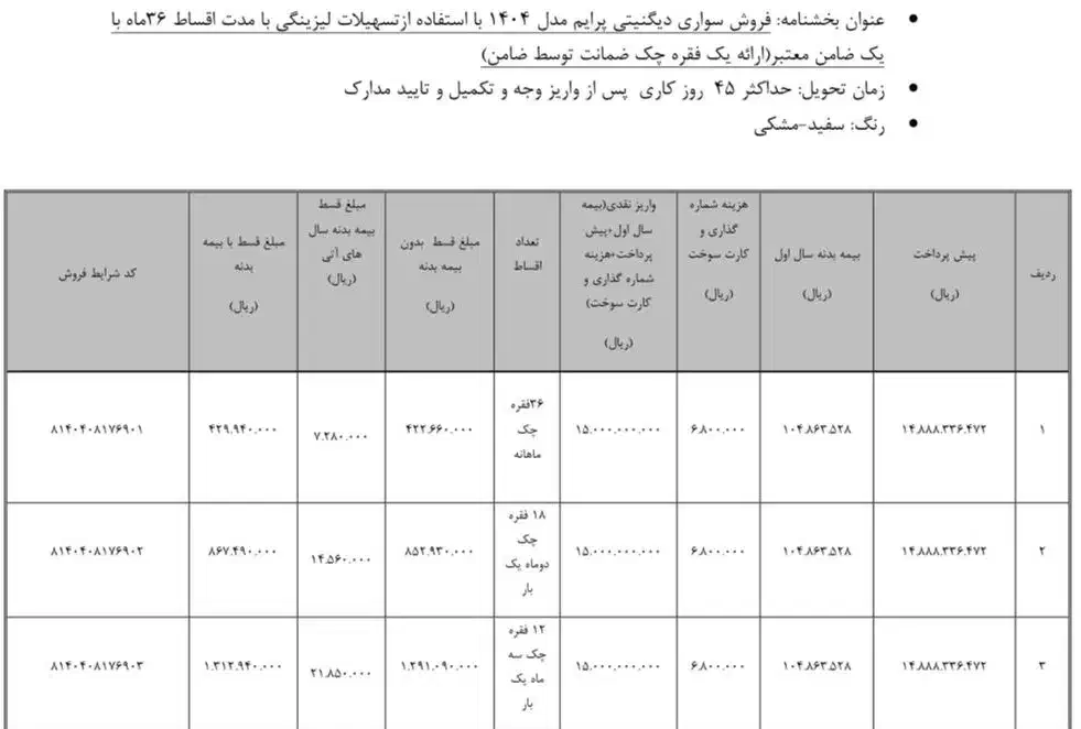 فروش نقدو‌اقساط دیگنیتی پرایم در(بهمن‌موتور توکلی)|خودرو سواری و وانت|یزد, |دیوار