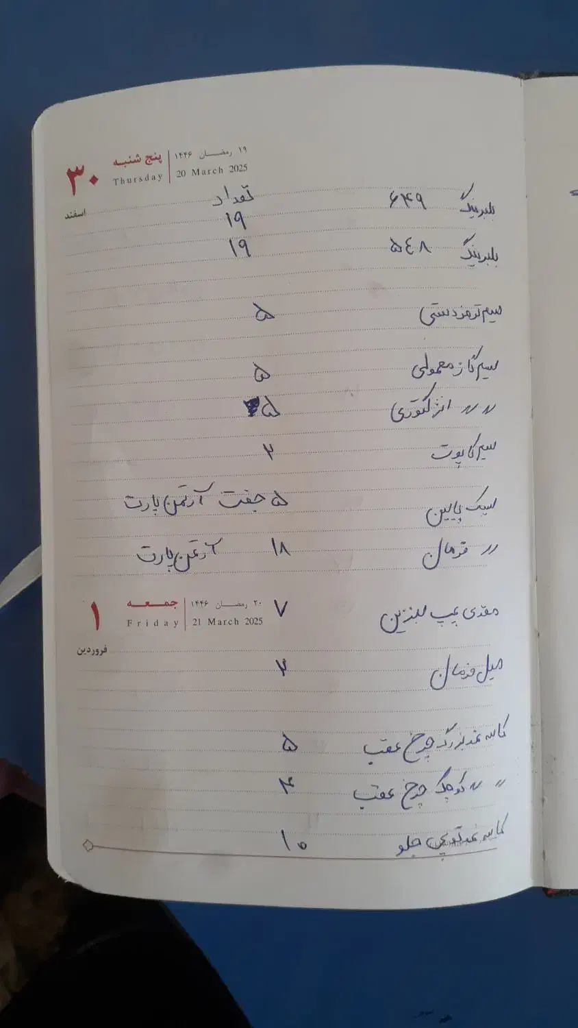 لوازم جلوبندی نیسان|قطعات یدکی و لوازم جانبی|کاشان, قطب راوندی|دیوار