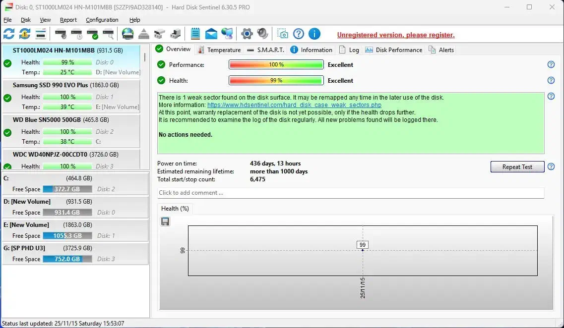 هارد یک ترا سامسونگ|قطعات و لوازم جانبی رایانه|کرج, اتحاد|دیوار