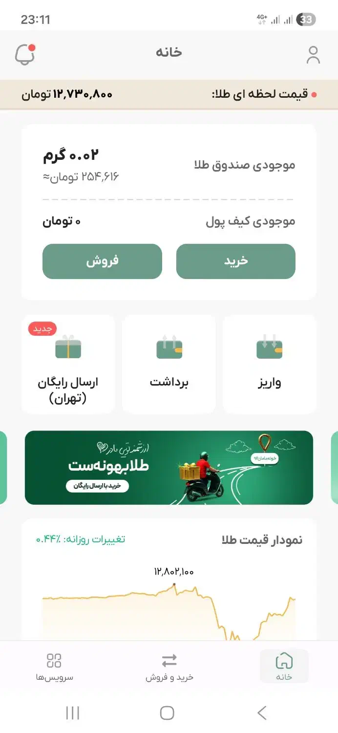 کد هدیه ملی گلد|کارت هدیه و تخفیف|سبزوار, ولیعصر (نجار آباد)|دیوار