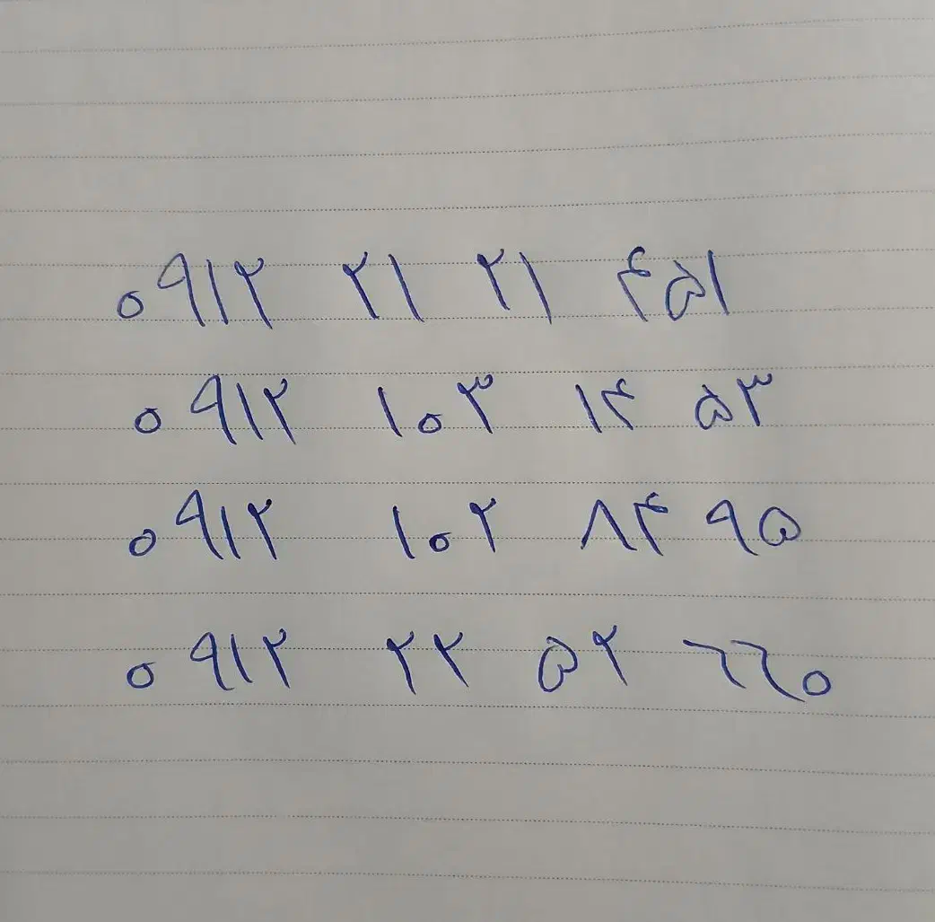 سیم کارت ۰۹۱۲|سیم‌کارت|تهران, اوقاف|دیوار