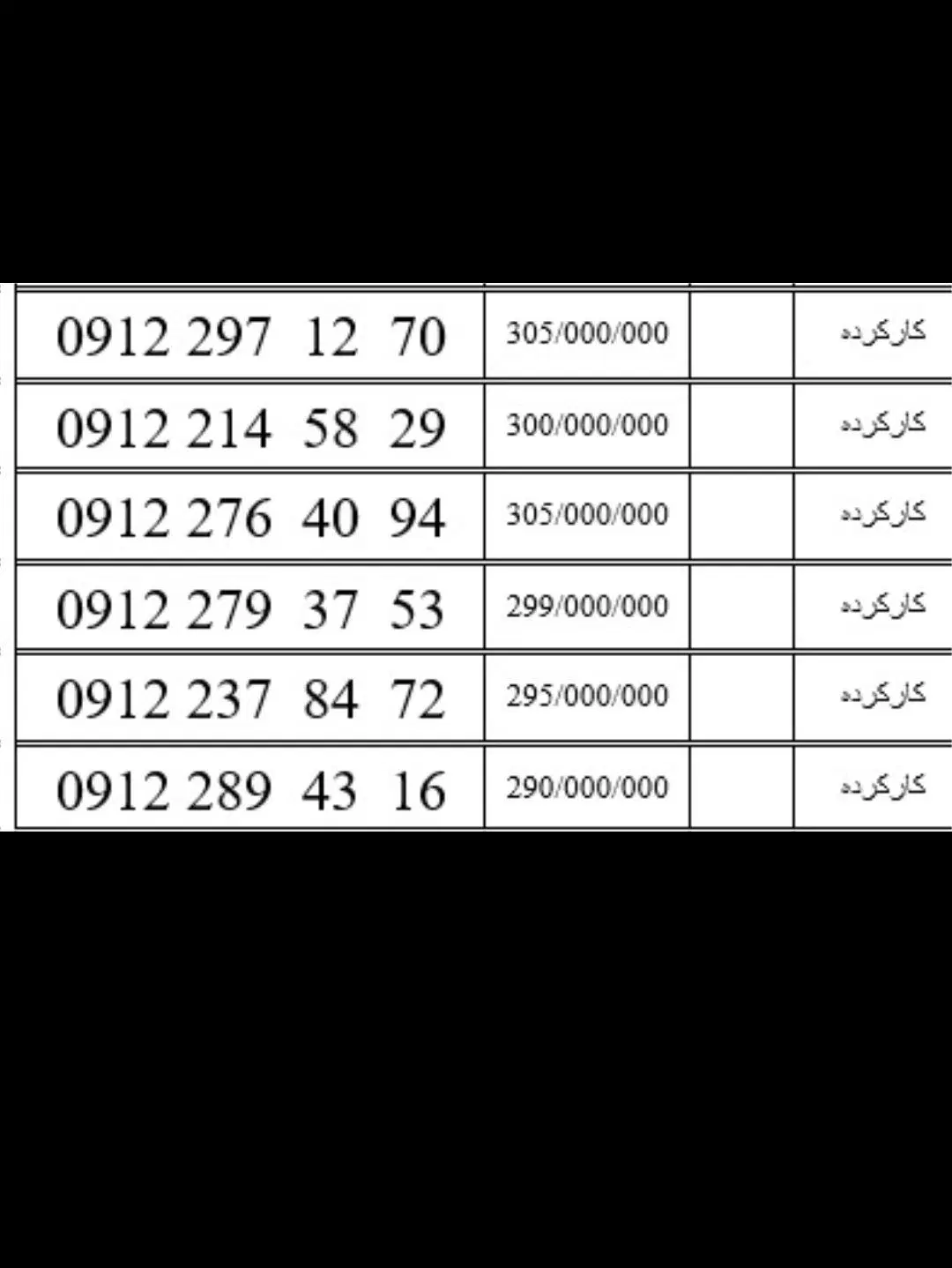 09124806326|سیمکارت|تهران, جمالزاده|دیوار