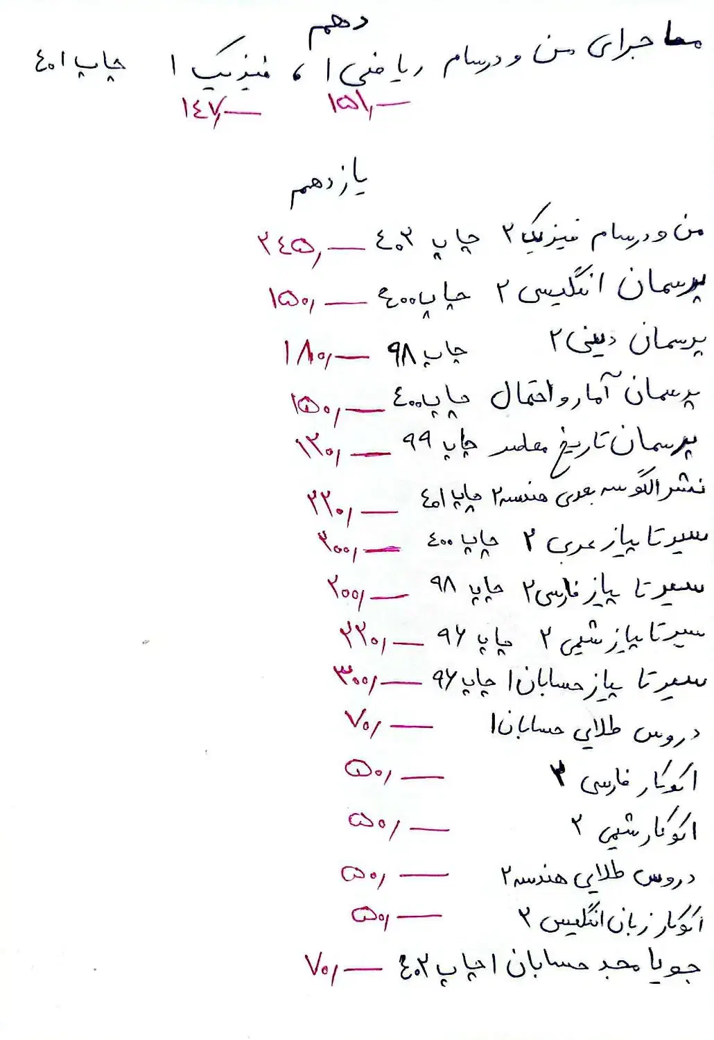 کتب کمک درسی از پایه دهم تا دوازدهم و تست کنکور|کتاب و مجله آموزشی|فولادشهر, مسکن مهر فولادشهر|دیوار