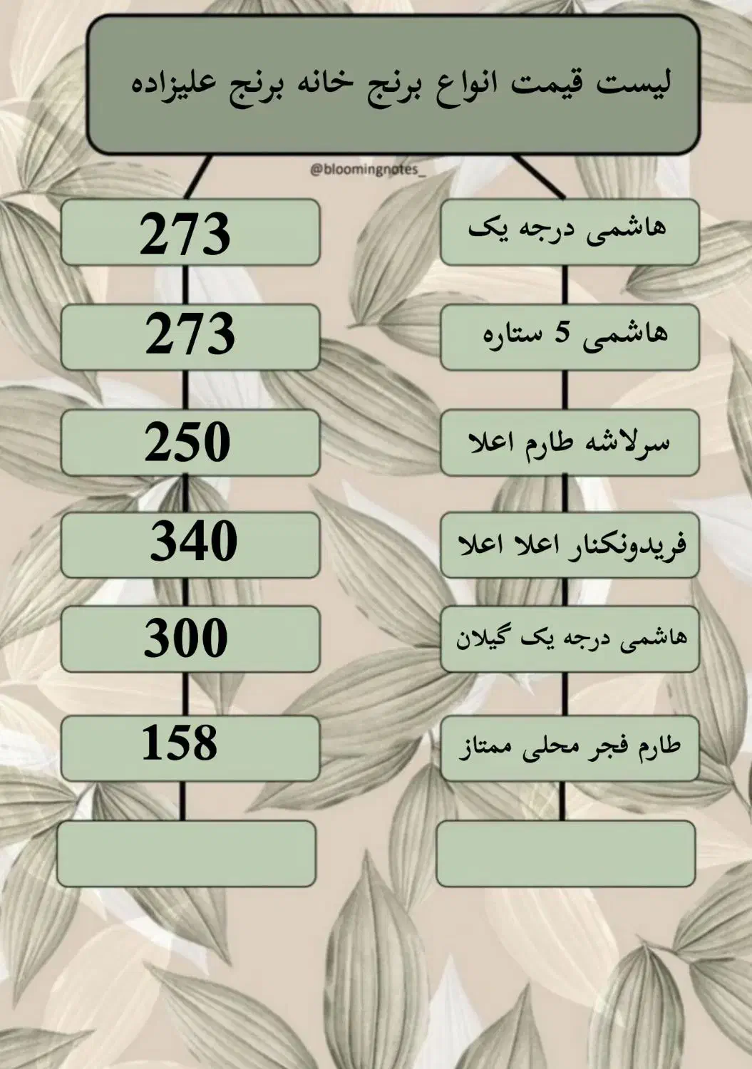 پخش بهترین و با کیفیت ترین برنج|عمدهفروشی|قم, پردیسان|دیوار