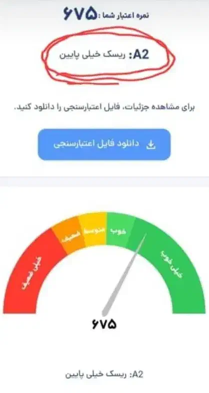 واگذاری و فروش تعدادی وام 300و400و 500میلیونی|خدمات مالی، حسابداری، بیمه|یاسوج, |دیوار