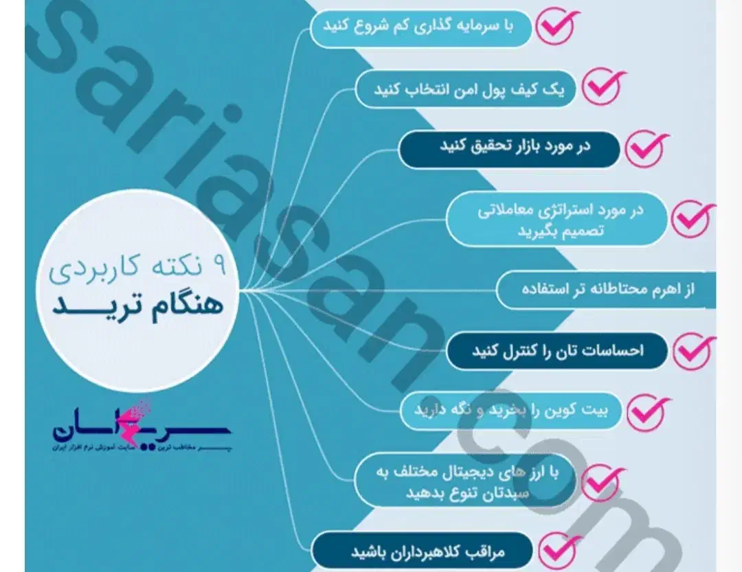 آموزش بازارهای مالی (کریپتو و فارکس) دراپ شیپینگ|خدمات آموزشی|کرمان, |دیوار