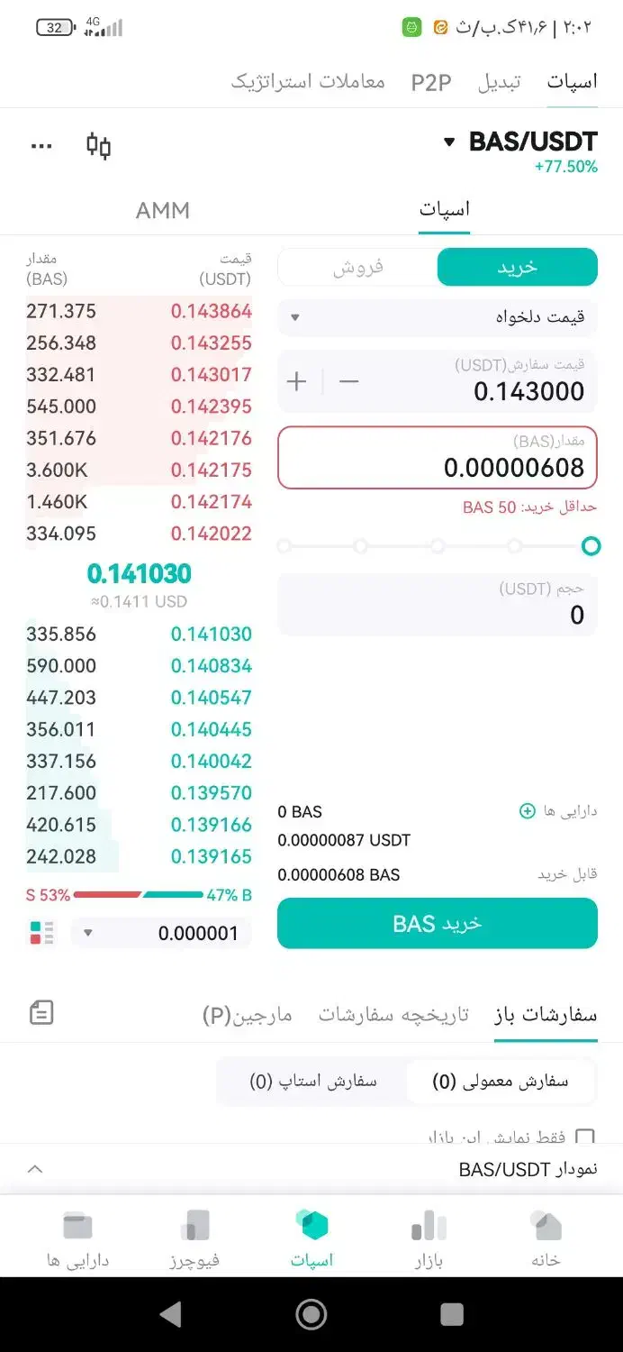 راهنمایی جهت سیگنال|خدمات آموزشی|بیرجند, |دیوار