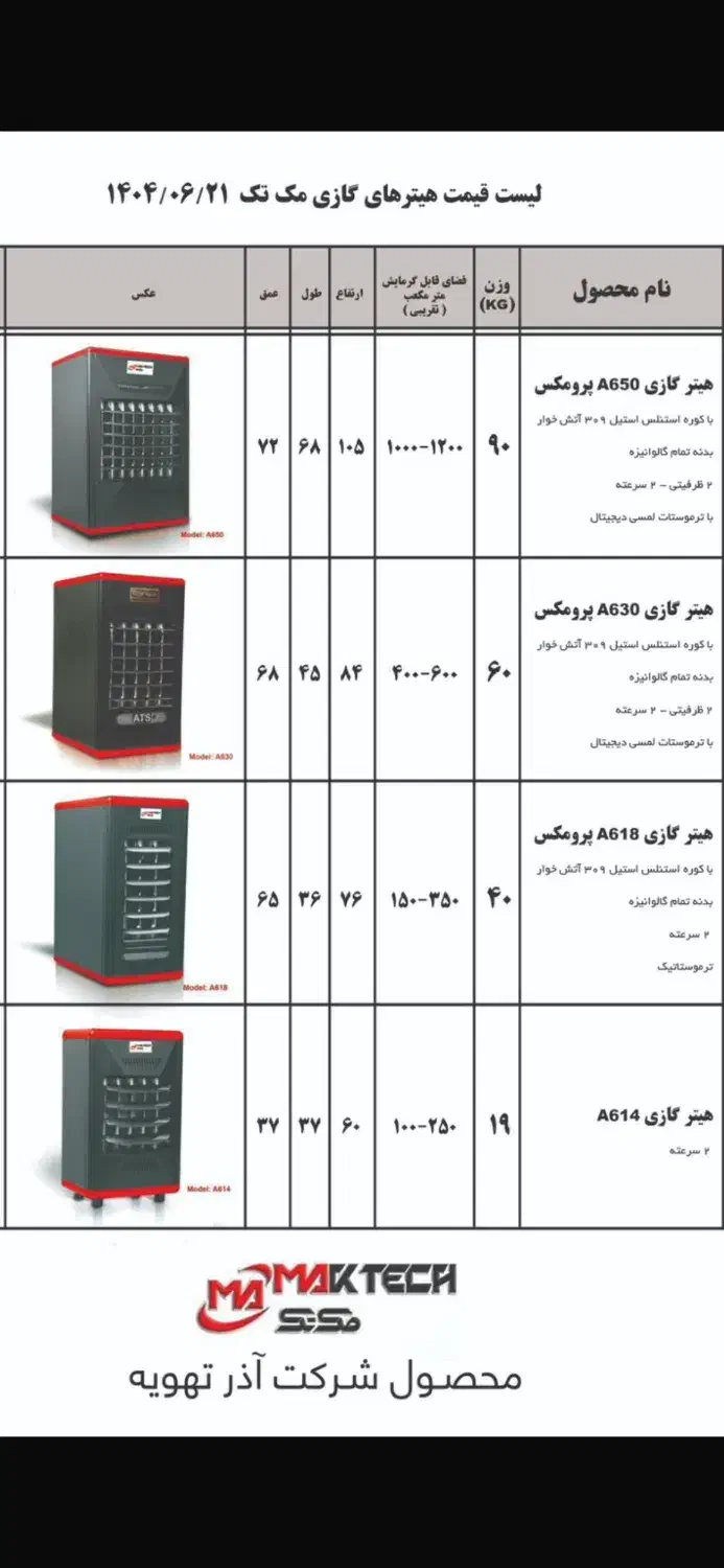 پخش عمده هیترگازی های مک تک آذرتهویه و نیک گستر|بخاری، هیتر، شومینه|یزد, |دیوار