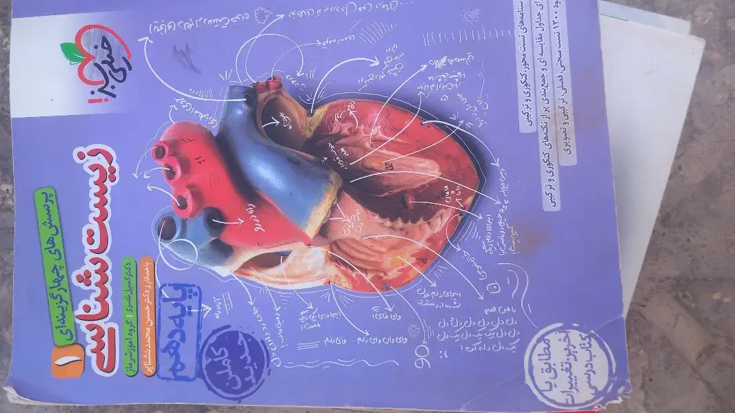 کتاب کمک درسی ویژه کنکور خیلی سبز مهروماه مبتکران|کتاب و مجله آموزشی|تربت‌حیدریه, قائم|دیوار