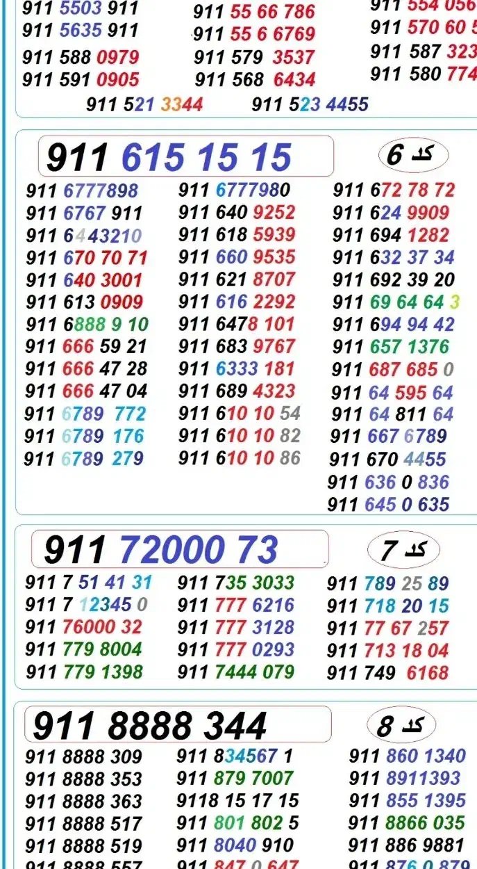 09116101082 صفر غیر سلبی|سیم‌کارت|رشت, حاجی آباد|دیوار