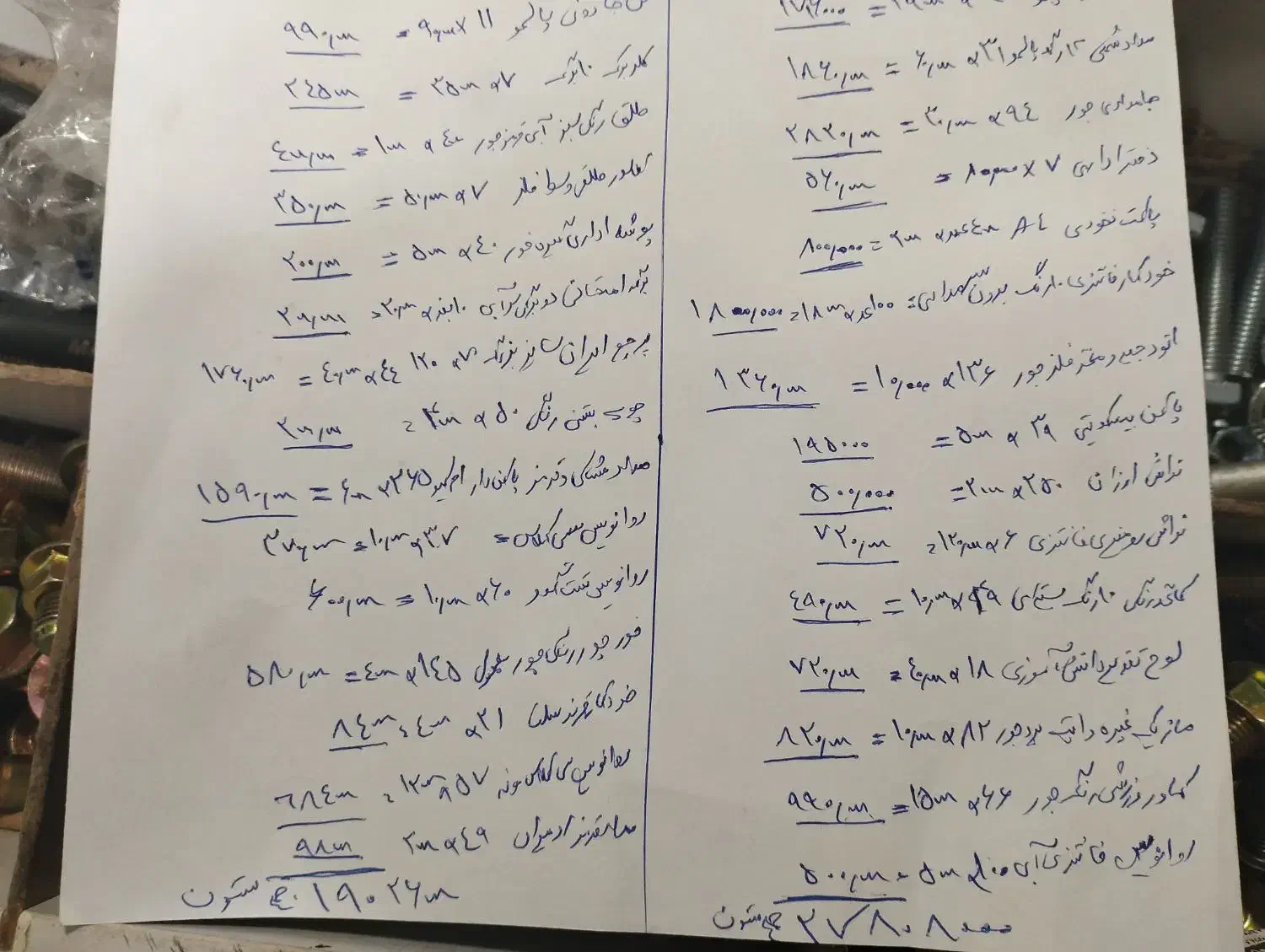 لوازم التحریر|لوازم التحریر|فردیس, شهرک ۱۱۰|دیوار