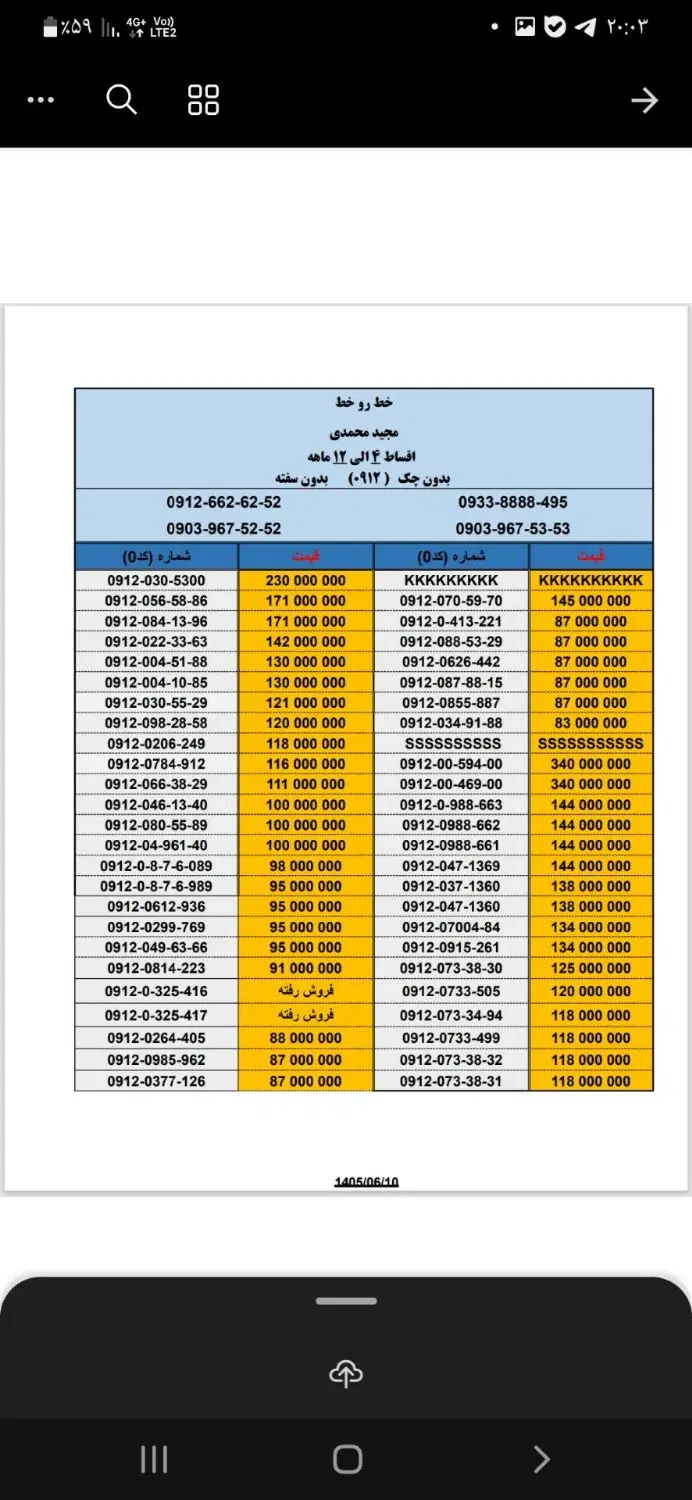 09124446753|سیمکارت|فردیس, فردیس|دیوار