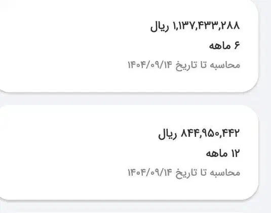 وام مهربانی بانک ملی 4درصد|خدمات مالی، حسابداری، بیمه|بوکان, |دیوار