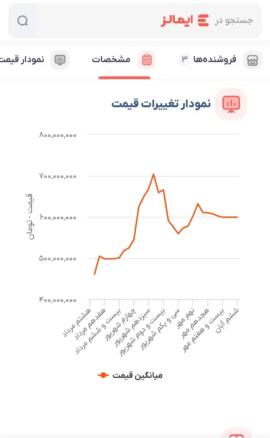قویترین لپ تاپ ایران MSI Raider * نو آکبند *|رایانه همراه|تهران, فلسطین (میدان انقلاب)|دیوار
