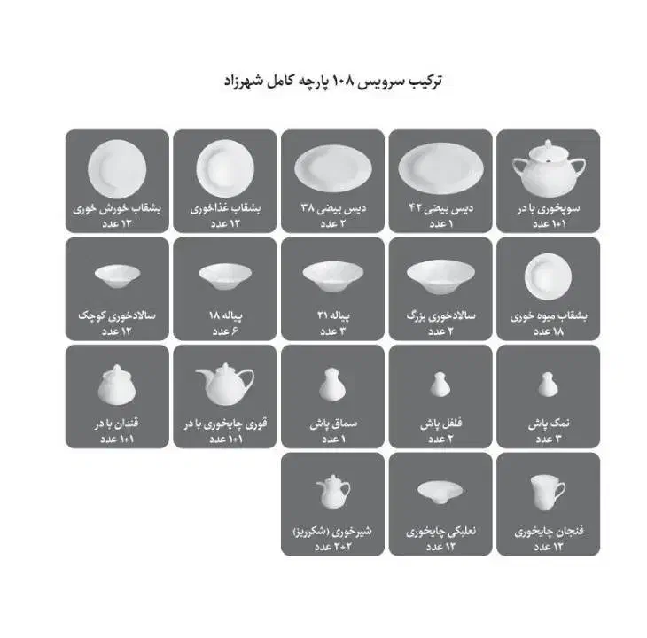سرویس چینی زرین، ظرف و ظروف نو و آکبند|ظروف سرو و پذیرایی|تهران, والفجر|دیوار