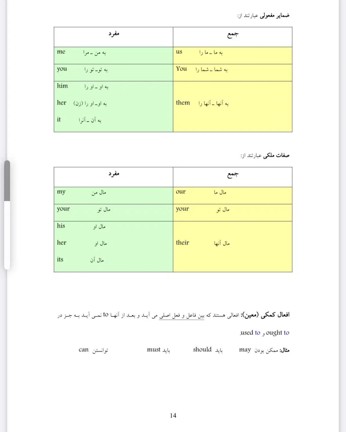 آموزش سریع و تضمینی مکالمه زبان انگلیسی|خدمات آموزشی|صدرا-فارس, فاز ۱|دیوار