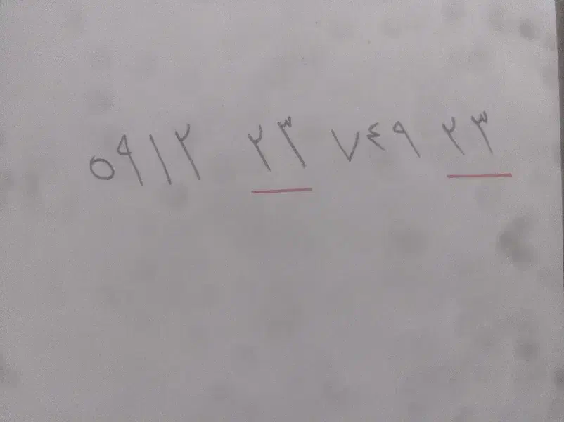 سیم‌کارت 0912 کد 2 رند|سیم‌کارت|کرج, گوهردشت|دیوار