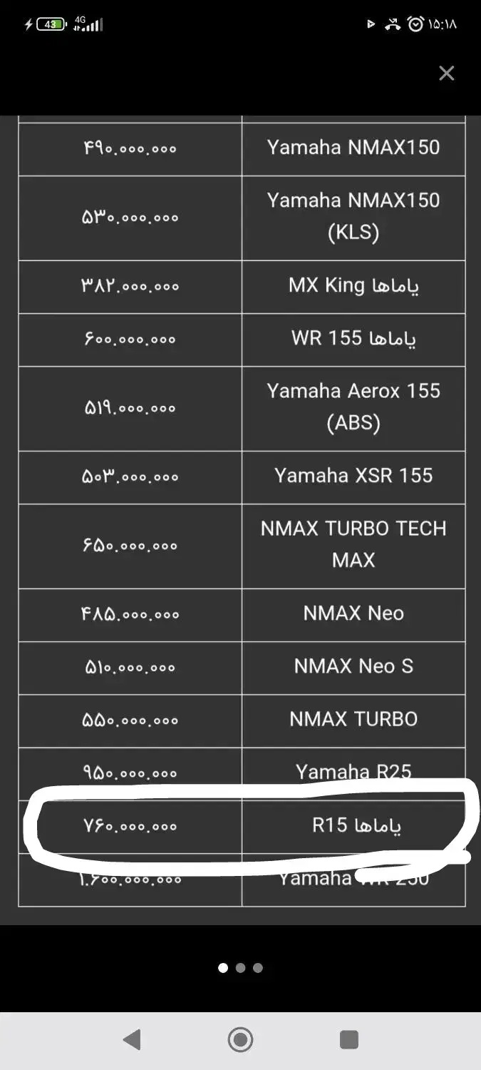 موتور یاماهاR15|موتورسیکلت|کاشان, راوند|دیوار