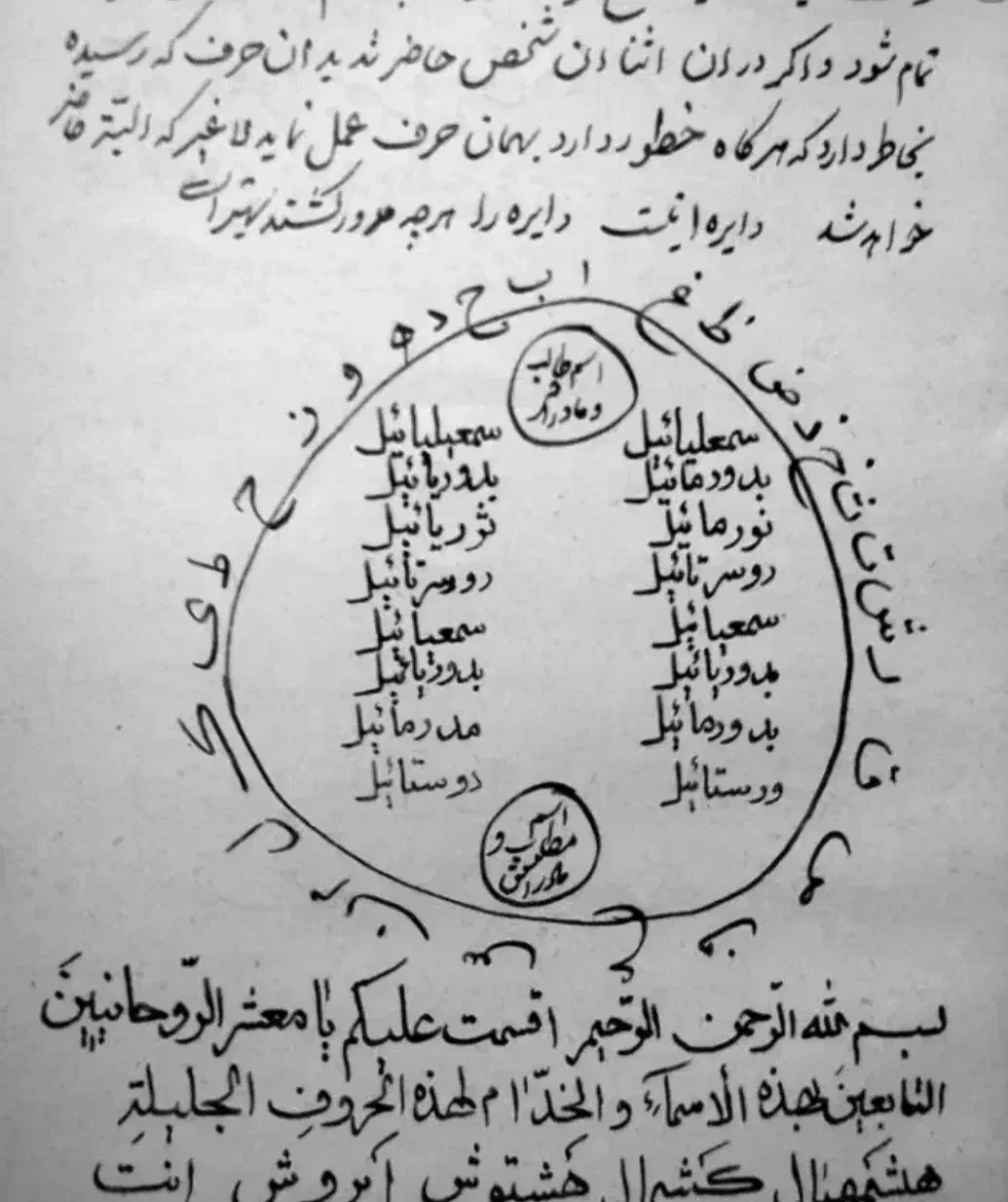 دعا طالع بینی سرکتاب|کتاب و مجله مذهبی|کرمانشاه, |دیوار